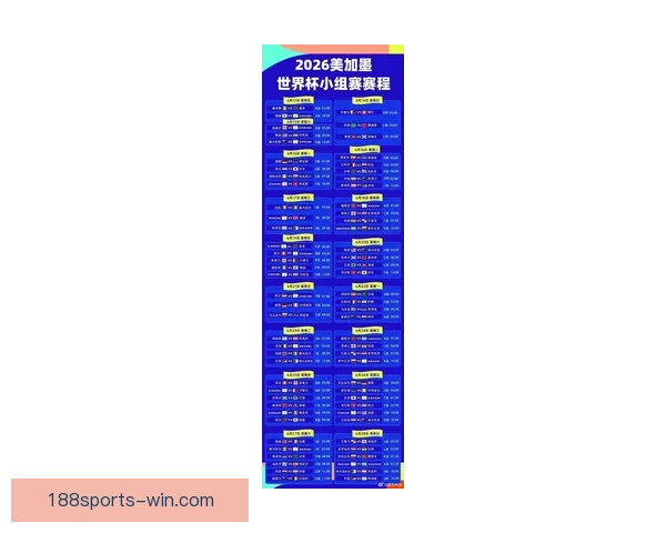 2026年世界杯赛程全面解析 各大赛区晋级赛程一览